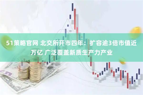 51策略官网 北交所开市四年：扩容逾3倍市值近万亿 广泛覆盖新质生产力产业