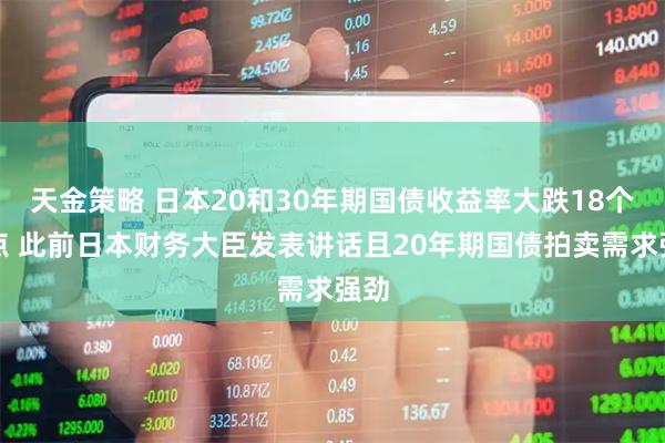天金策略 日本20和30年期国债收益率大跌18个基点 此前日本财务大臣发表讲话且20年期国债拍卖需求强劲